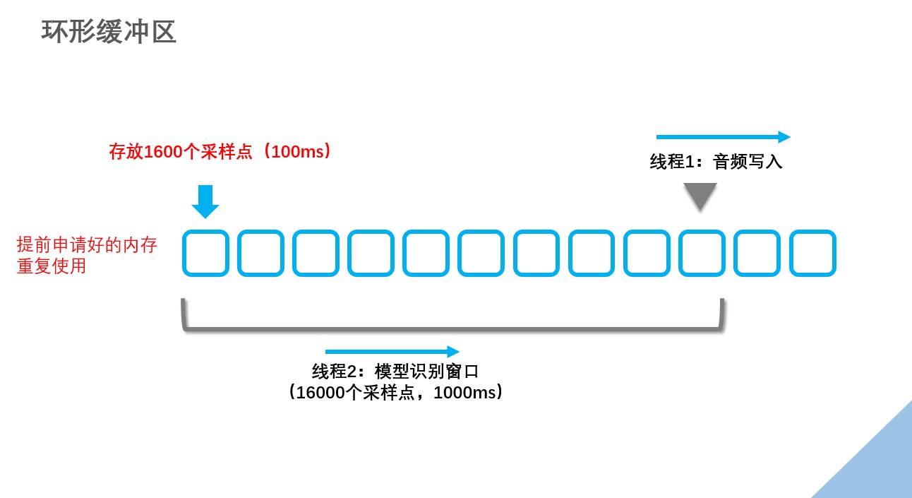 post1 image